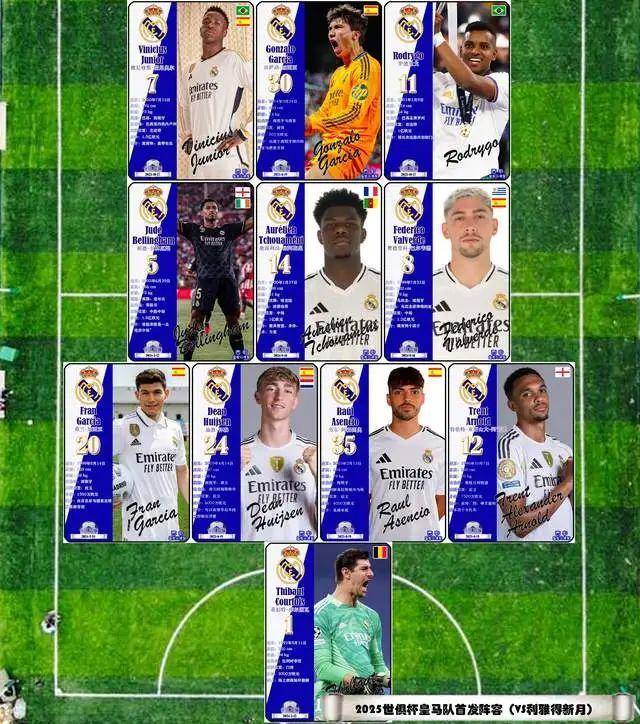 皇家马德里主场大胜，卢卡-约维奇独中两元